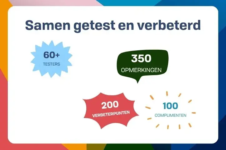 Test overzicht