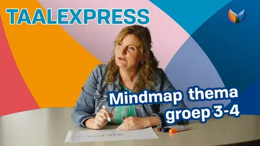 Thumbnail mindmap thema groep 3-4