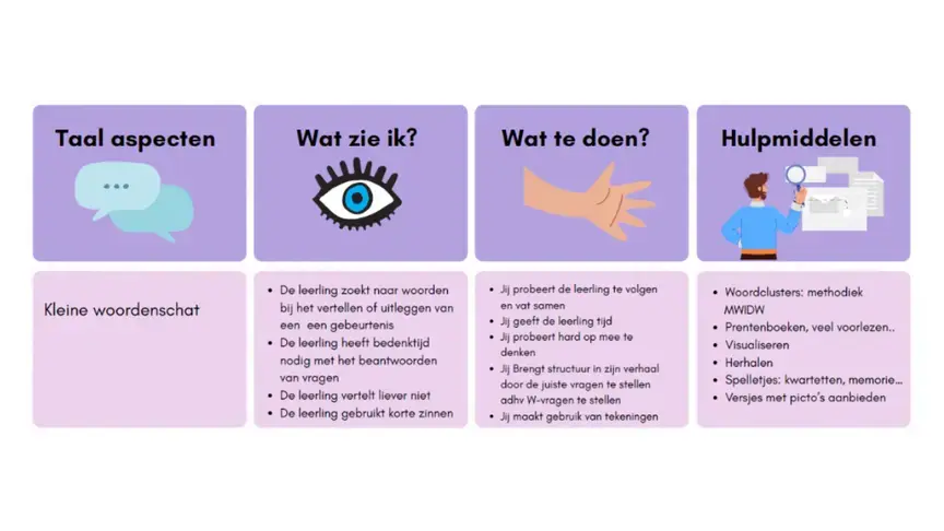 Nieuwsbericht