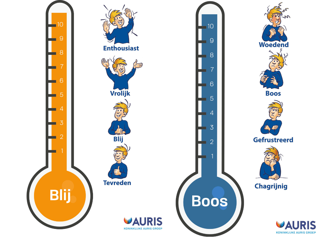 Gevoelensthermometer en handleiding